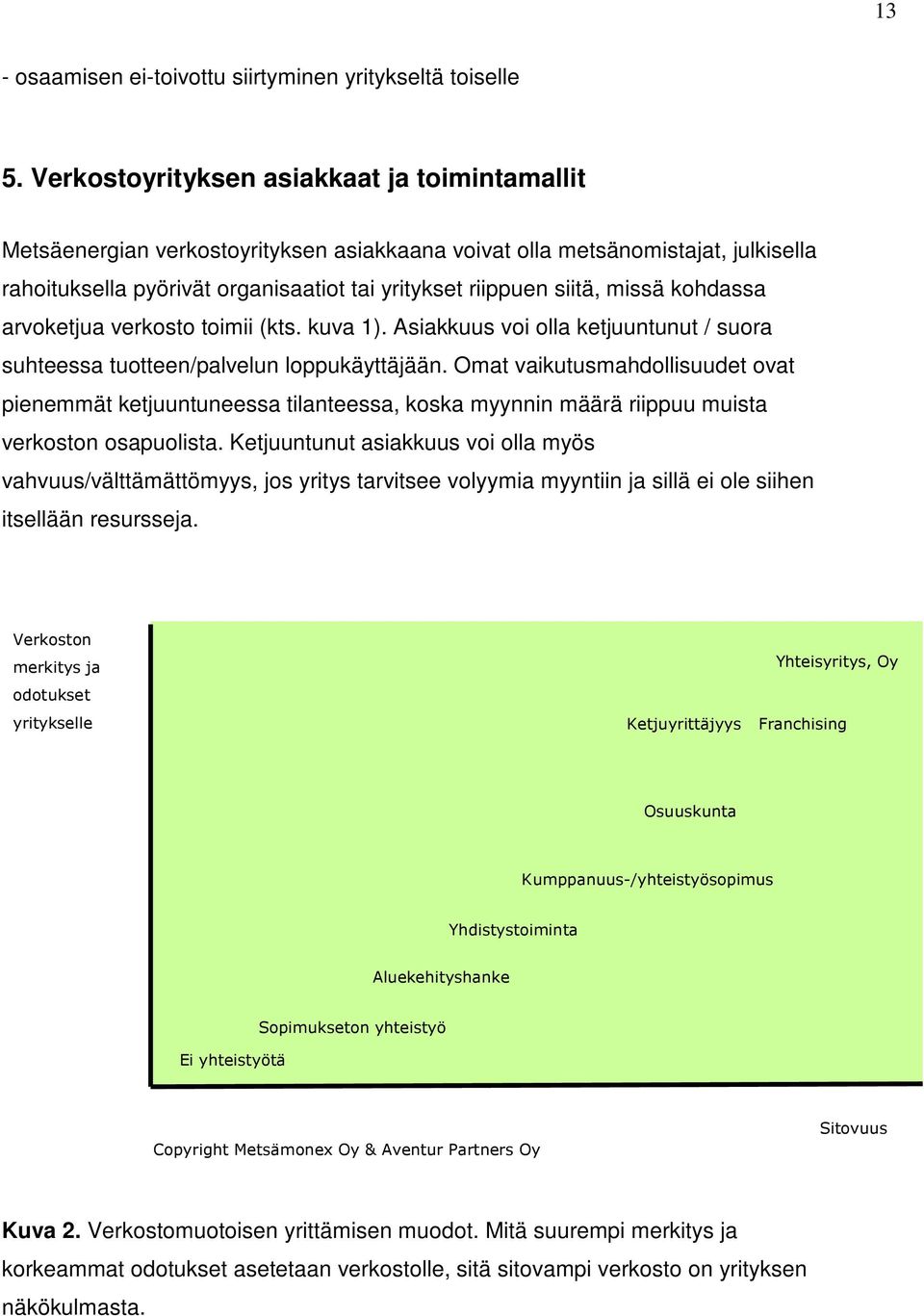 missä kohdassa arvoketjua verkosto toimii (kts. kuva 1). Asiakkuus voi olla ketjuuntunut / suora suhteessa tuotteen/palvelun loppukäyttäjään.