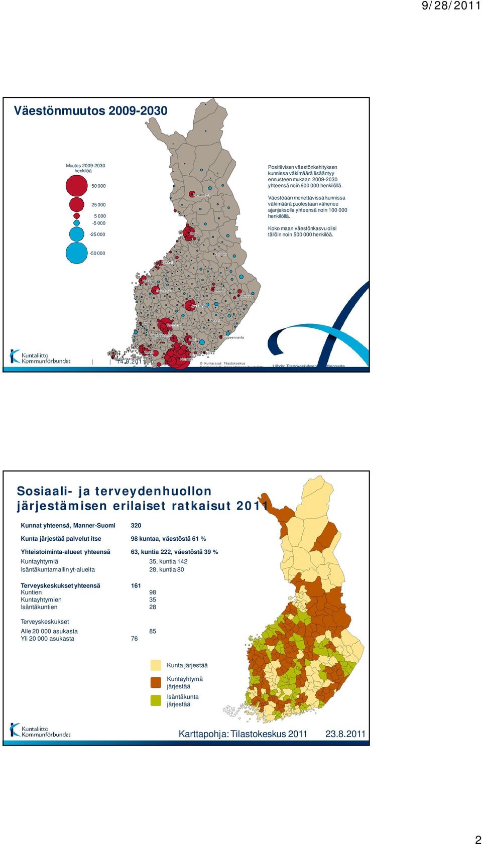 Koko maan väestönkasvu olisi tällöin noin 500 000 henkilöä. -50 000 Kajaani Kokkola Maarianhamina Vaasa Pori Turku 14.9.