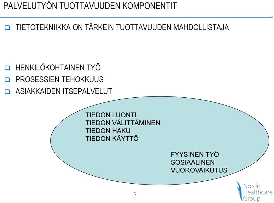 TEHOKKUUS ASIAKKAIDEN ITSEPALVELUT TIEDON LUONTI TIEDON