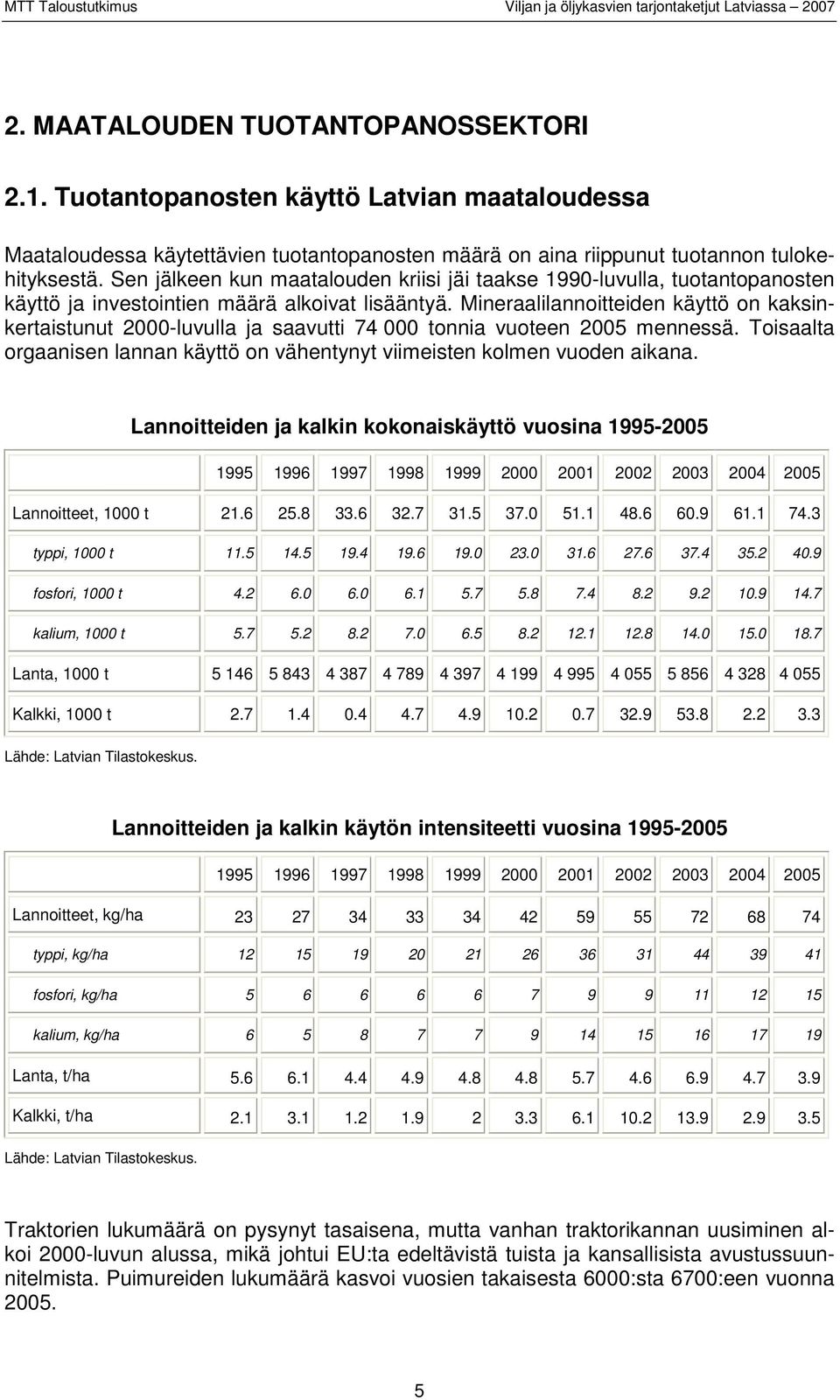 Mineraalilannoitteiden käyttö on kaksinkertaistunut 2000-luvulla ja saavutti 74 000 tonnia vuoteen 2005 mennessä. Toisaalta orgaanisen lannan käyttö on vähentynyt viimeisten kolmen vuoden aikana.