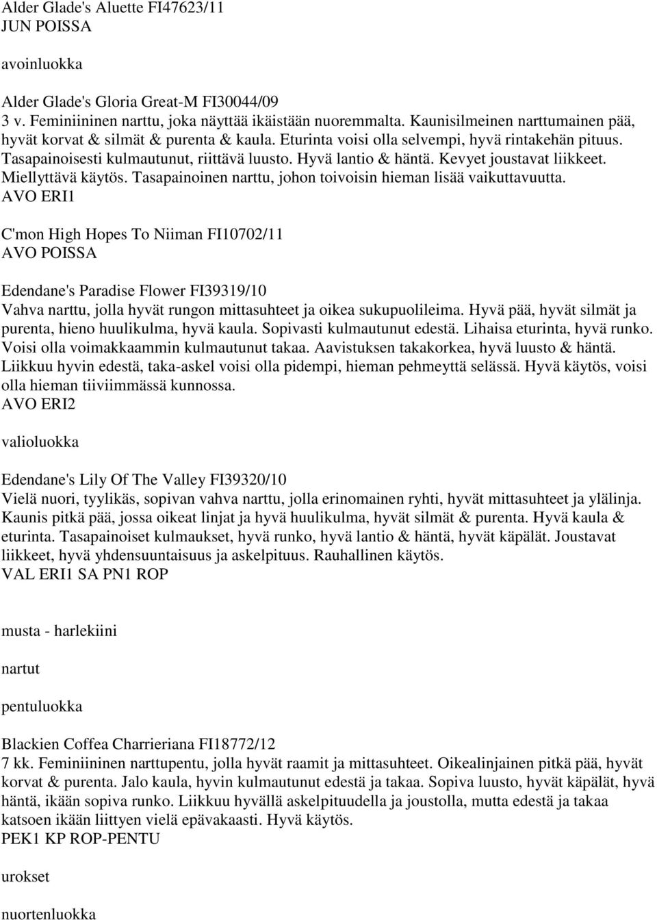 Kevyet joustavat liikkeet. Miellyttävä käytös. Tasapainoinen narttu, johon toivoisin hieman lisää vaikuttavuutta.