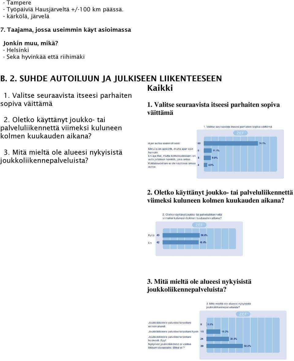 Oletko käyttänyt joukko- tai palveluliikennettä viimeksi kuluneen kolmen kuukauden aikana? 3. Mitä mieltä ole alueesi nykyisistä joukkoliikennepalveluista? 1.