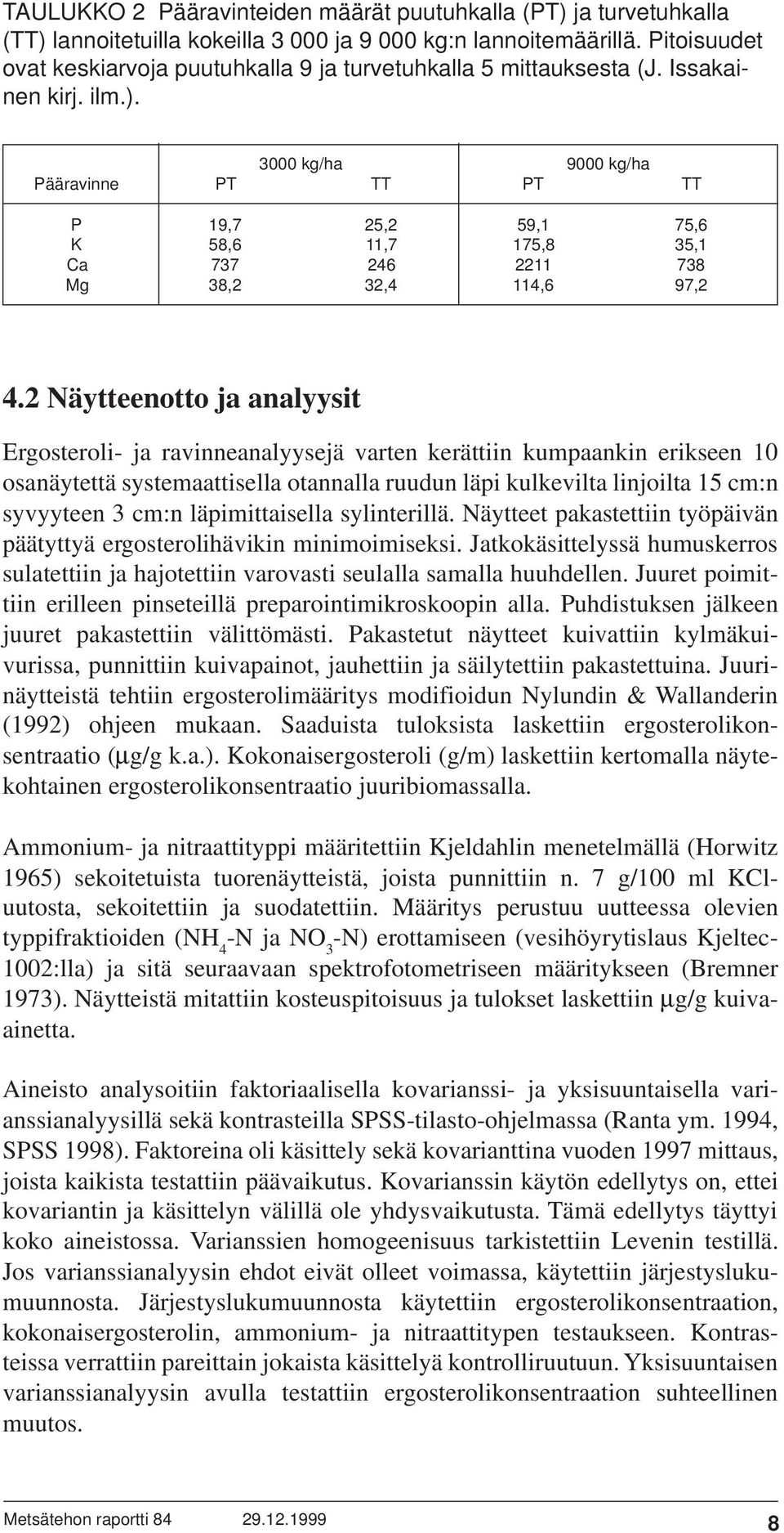 3000 kg/ha 9000 kg/ha Pääravinne PT TT PT TT P 19,7 25,2 59,1 75,6 K 58,6 11,7 175,8 35,1 Ca 737 246 2211 738 Mg 38,2 32,4 114,6 97,2 4.
