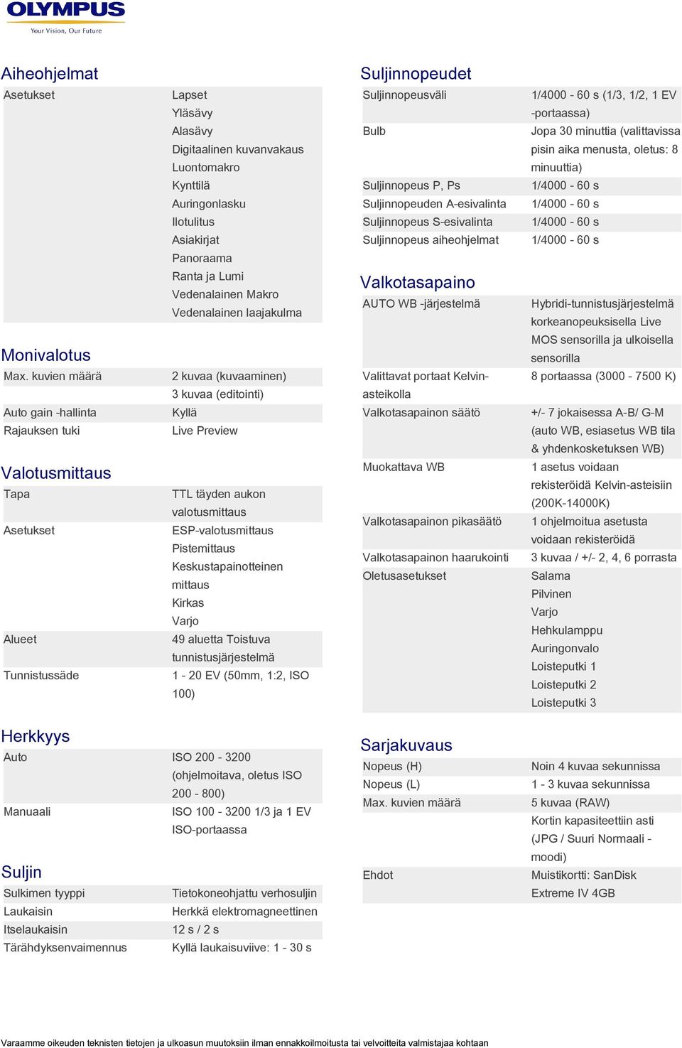 Panoraama Ranta ja Lumi Vedenalainen Makro Vedenalainen laajakulma 2 kuvaa (kuvaaminen 3 kuvaa (editointi Live Preview TTL täyden aukon valotusmittaus ESP-valotusmittaus Pistemittaus