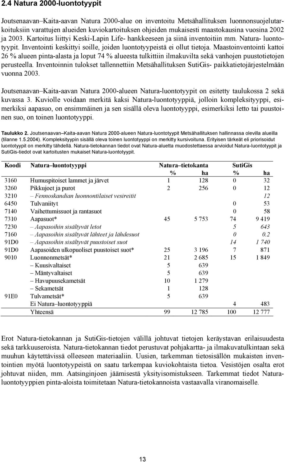 Inventointi keskittyi soille, joiden luontotyypeistä ei ollut tietoja.