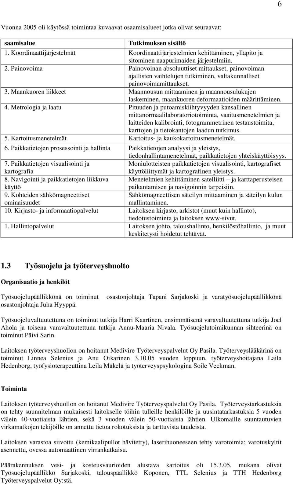 Painovoima Painovoinan absoluuttiset mittaukset, painovoiman ajallisten vaihtelujen tutkiminen, valtakunnalliset painovoimamittaukset. 3.