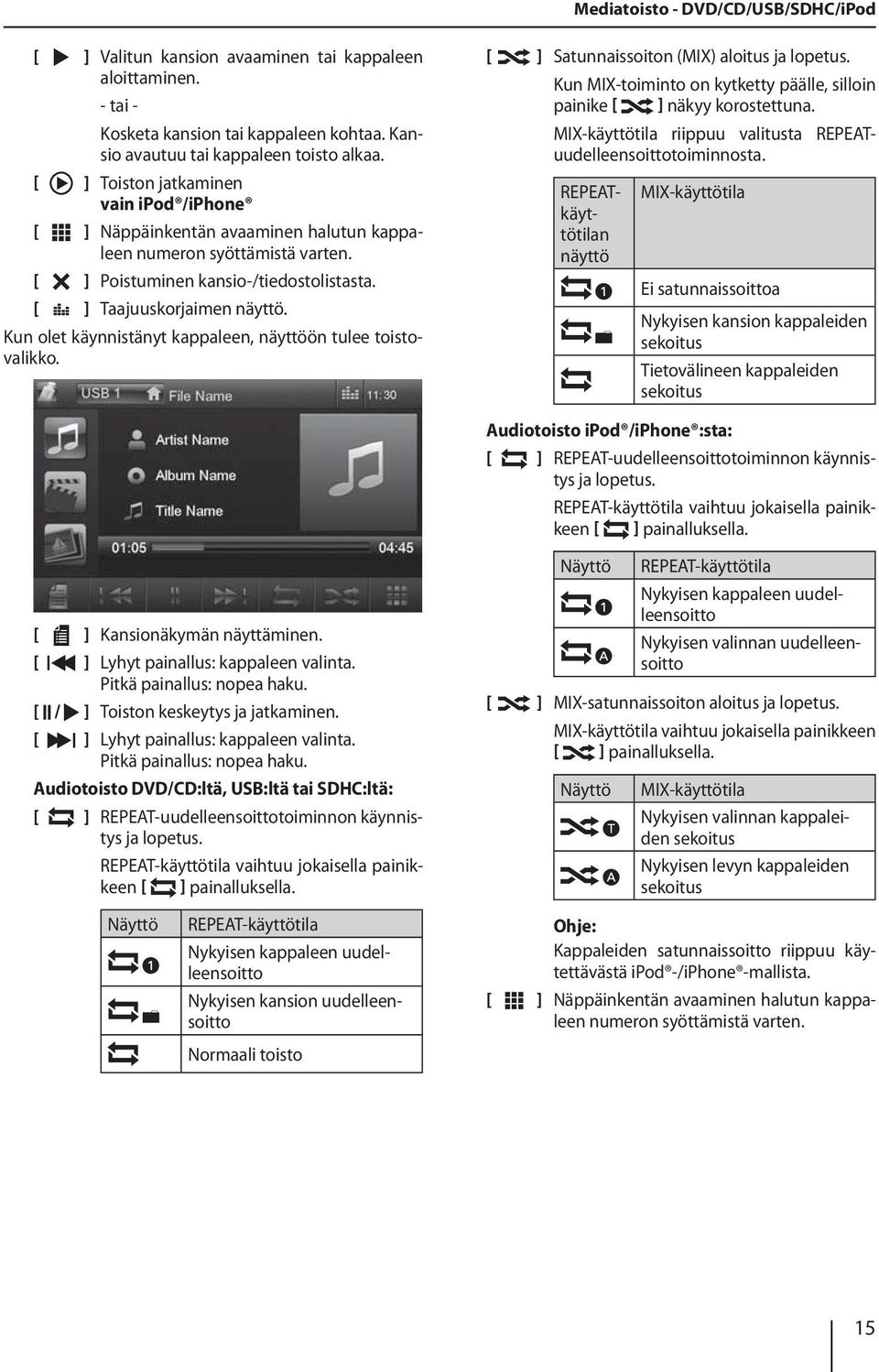 [ Kun olet käynnistänyt kappaleen, näyttöön tulee toistovalikko. [ ] Satunnaissoiton (MIX) aloitus ja lopetus. Kun MIX-toiminto on kytketty päälle, silloin painike [ ] näkyy korostettuna.