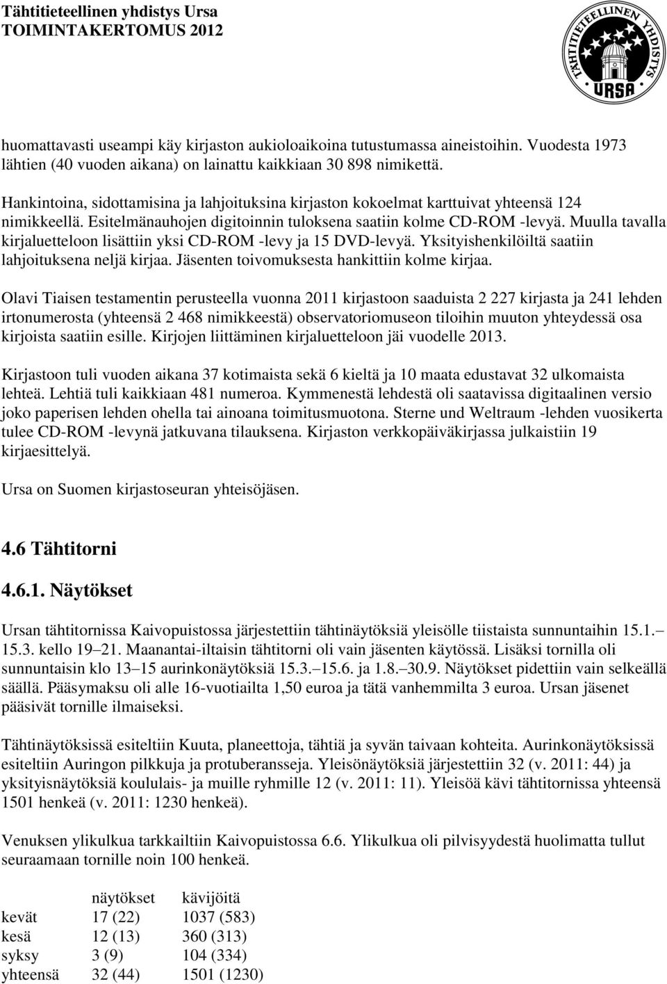 Muulla tavalla kirjaluetteloon lisättiin yksi CD-ROM -levy ja 15 DVD-levyä. Yksityishenkilöiltä saatiin lahjoituksena neljä kirjaa. Jäsenten toivomuksesta hankittiin kolme kirjaa.