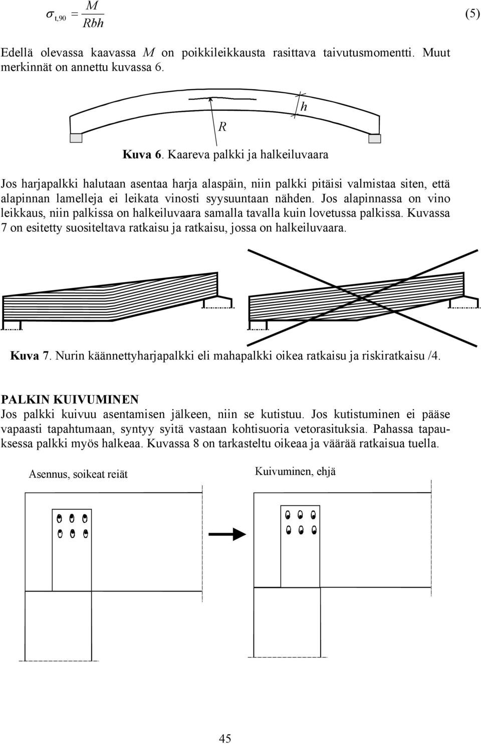 Jos alapinnassa on vino leikkaus, niin palkissa on halkeiluvaara samalla tavalla kuin lovetussa palkissa. Kuvassa 7 on esitetty suositeltava ratkaisu ja ratkaisu, jossa on halkeiluvaara. Kuva 7.