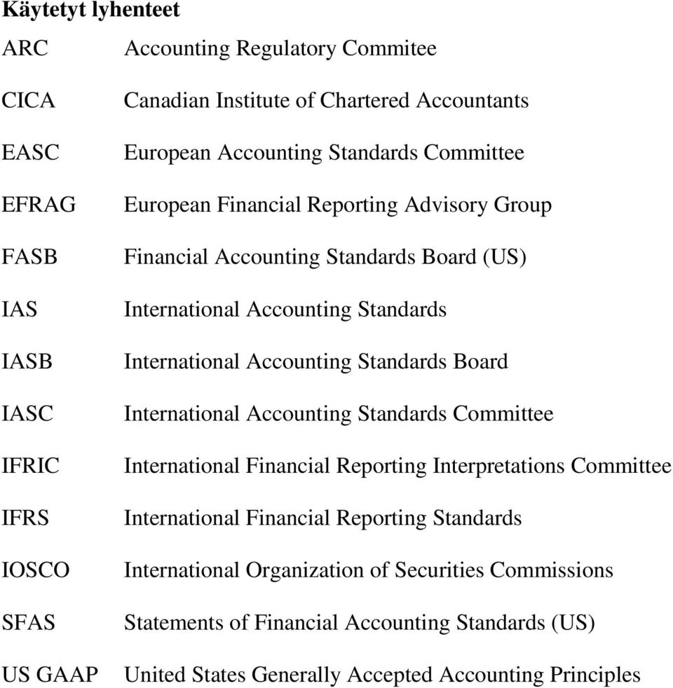 International Accounting Standards Board International Accounting Standards Committee International Financial Reporting Interpretations Committee International