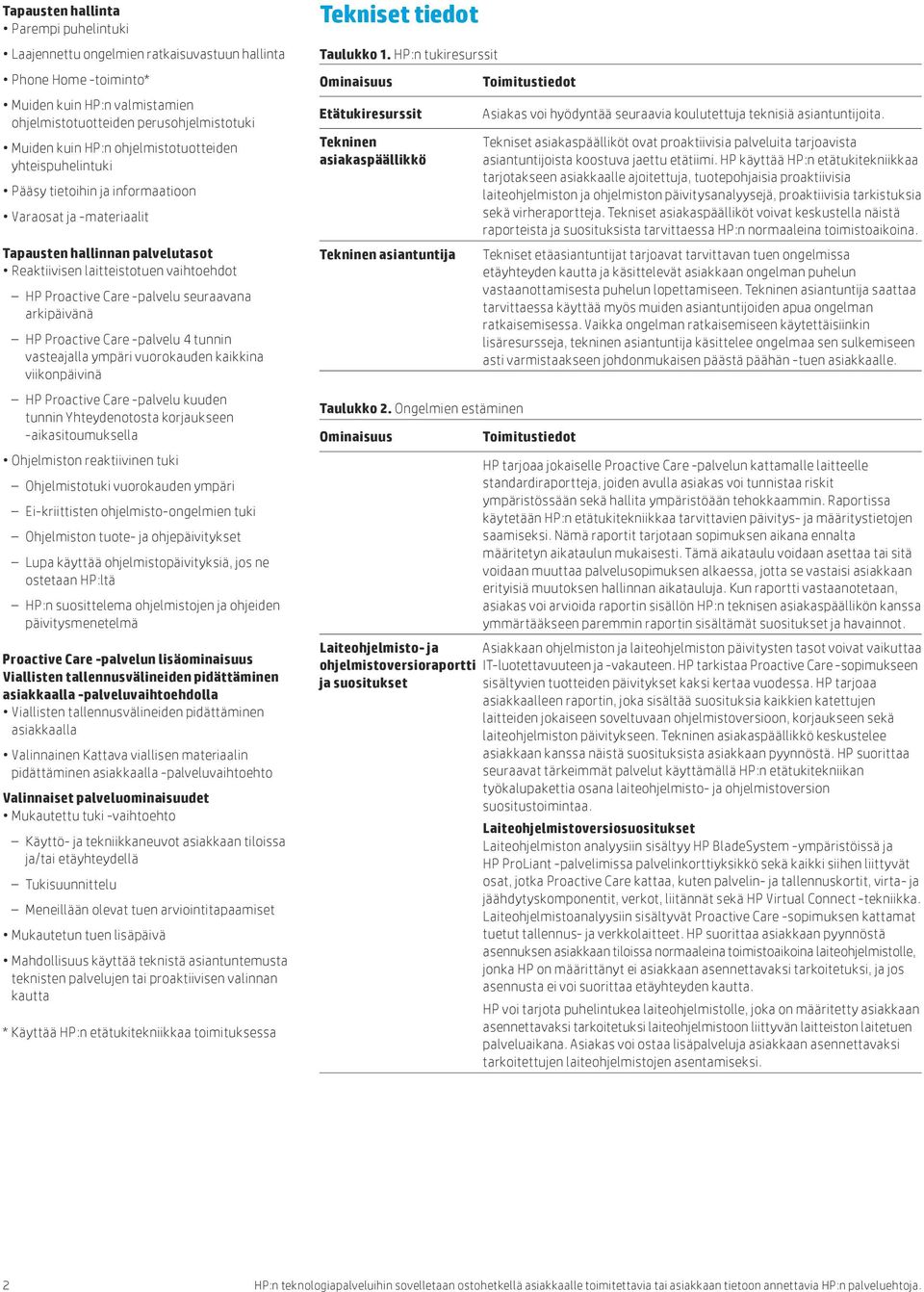 seuraavana arkipäivänä HP Proactive Care -palvelu 4 tunnin vasteajalla ympäri vuorokauden kaikkina viikonpäivinä HP Proactive Care -palvelu kuuden tunnin Yhteydenotosta korjaukseen -aikasitoumuksella