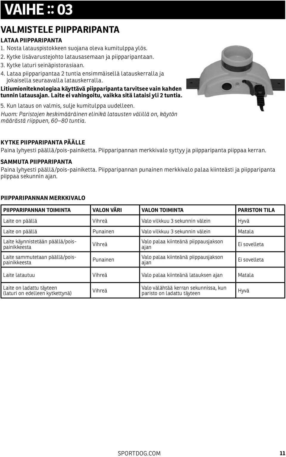 Litiumioniteknologiaa käyttävä piipparipanta tarvitsee vain kahden tunnin latausajan. Laite ei vahingoitu, vaikka sitä lataisi yli 2 tuntia. 5. Kun lataus on valmis, sulje kumitulppa uudelleen.