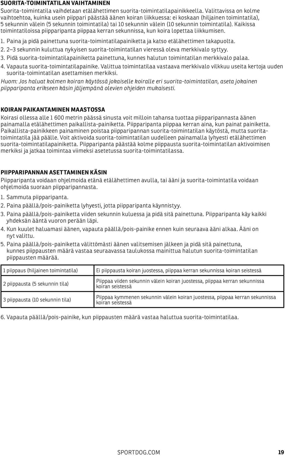 sekunnin toimintatila). Kaikissa toimintatiloissa piipparipanta piippaa kerran sekunnissa, kun koira lopettaa liikkumisen. 1.