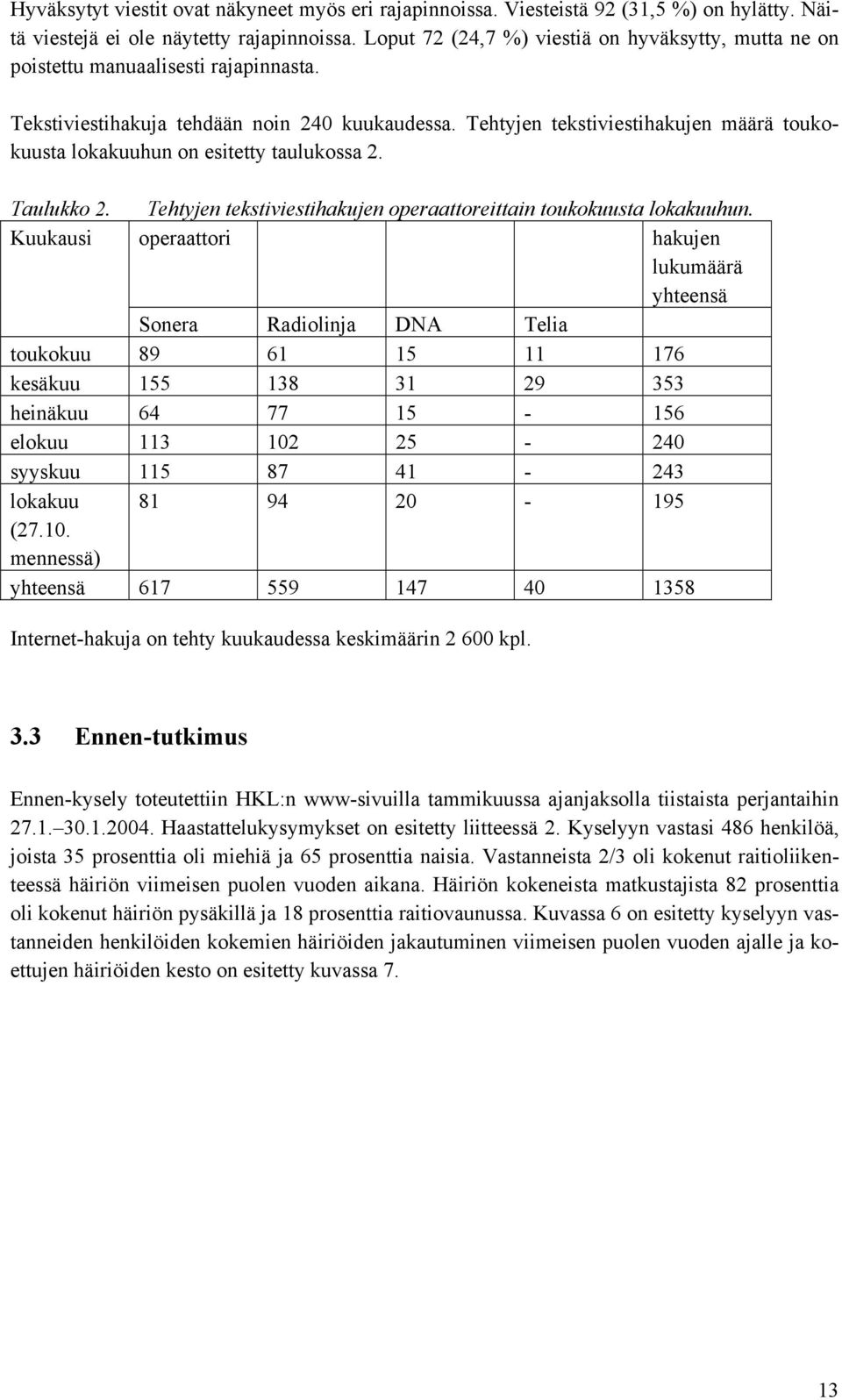 Tehtyjen tekstiviestihakujen määrä toukokuusta lokakuuhun on esitetty taulukossa 2. Taulukko 2. Tehtyjen tekstiviestihakujen operaattoreittain toukokuusta lokakuuhun.