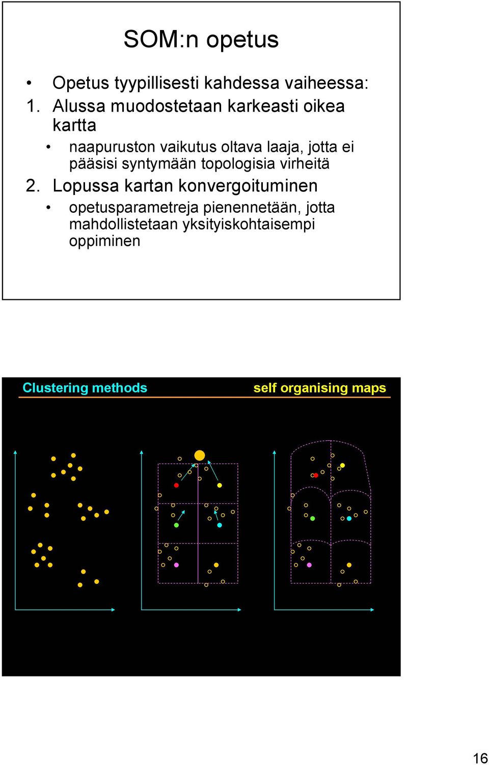 ei pääsisi syntymään topologisia virheitä 2.