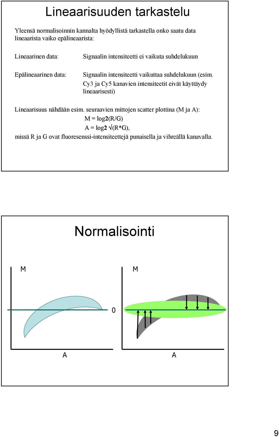 (esim. Cy3 ja Cy5 kanavien intensiteetit eivät käyttäydy lineaarisesti) Lineaarisuus nähdään esim.