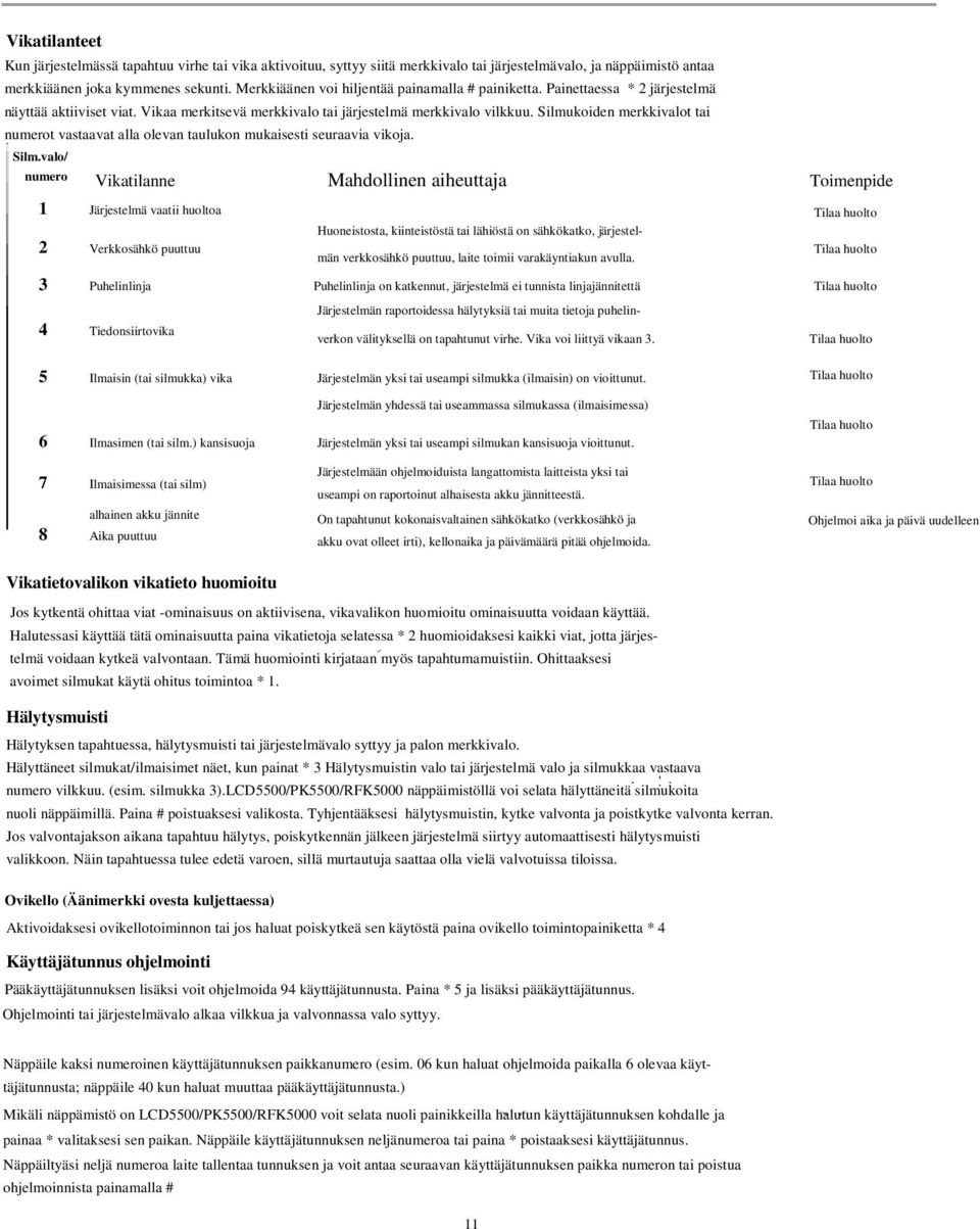 Silmukoiden merkkivalot tai numerot vastaavat alla olevan taulukon mukaisesti seuraavia vikoja. Silm.