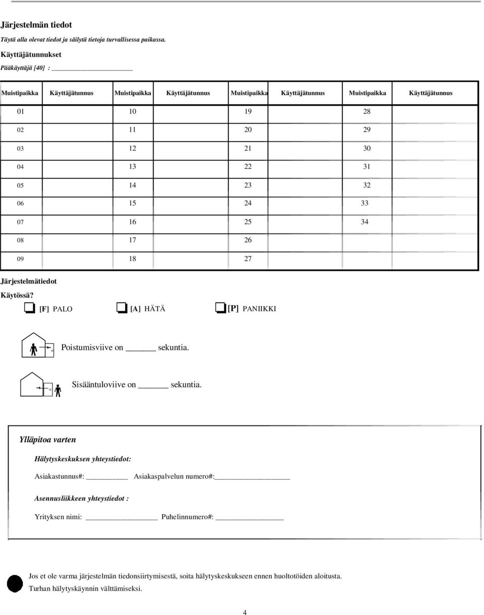 13 22 31 05 14 23 32 06 15 24 33 07 16 25 34 08 17 26 09 18 27 Järjestelmätiedot Käytössä? [F] PALO [A] HÄTÄ [P] PANIIKKI Poistumisviive on sekuntia. Sisääntuloviive on sekuntia.