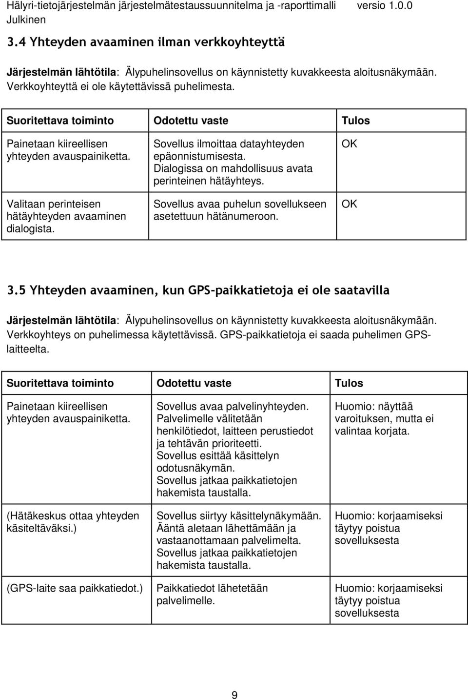 5 Yhteyden avaaminen, kun GPS-paikkatietoja ei ole saatavilla Verkkoyhteys on puhelimessa käytettävissä. GPS-paikkatietoja ei saada puhelimen GPSlaitteelta.