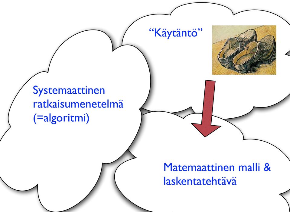 ratkaisumenetelmä