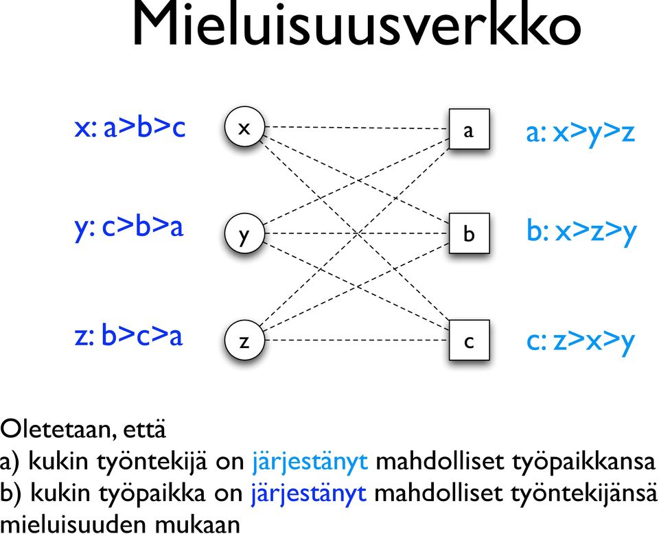 työntekijä on järjestänyt mahdolliset työpaikkansa b) kukin