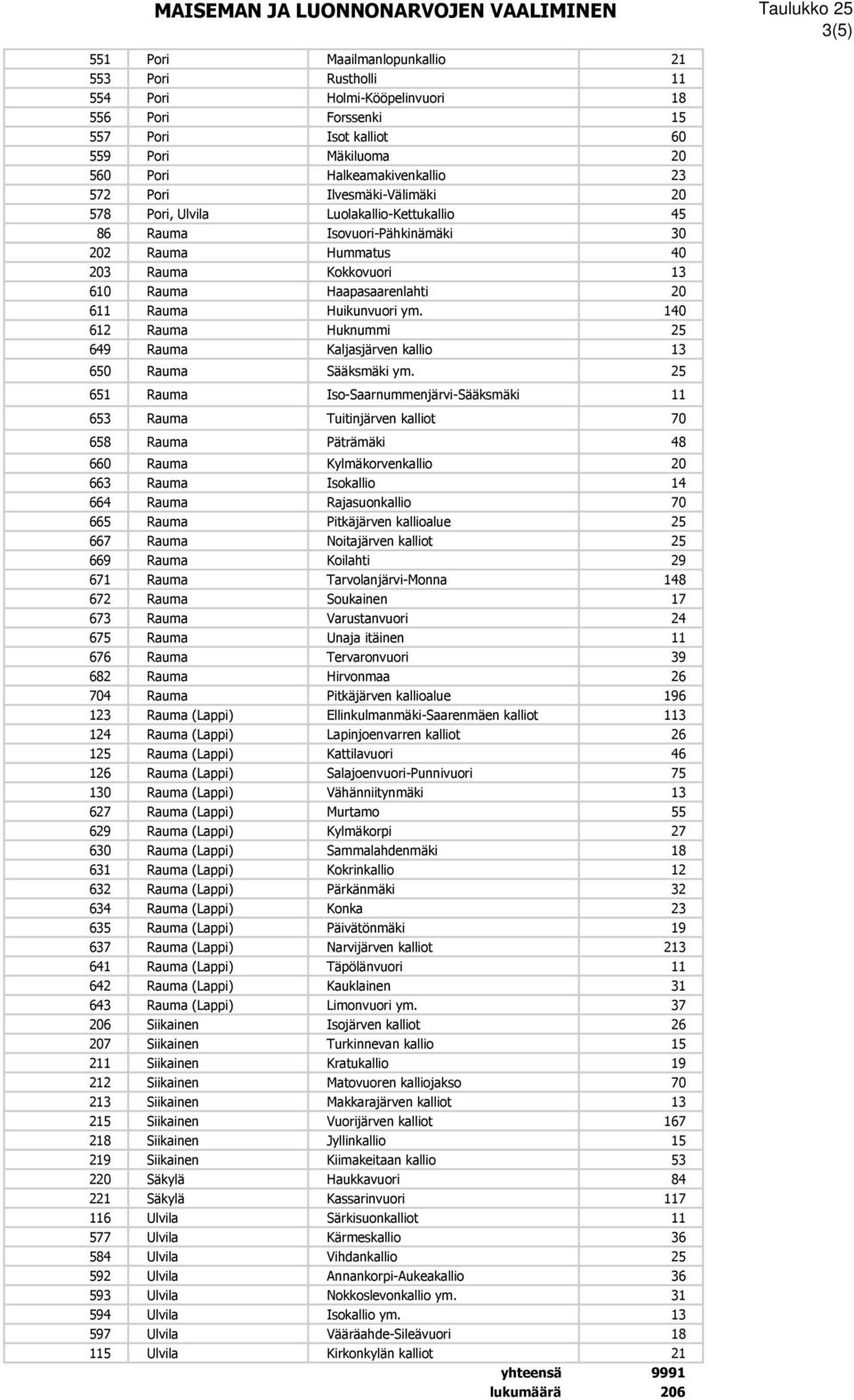 %, -" ' $ %&###&, ( 2113 ### & &##' ( " 2113 1$&%&##', 2113 ''#% ",, 2113 #$&%% - ( 2113 / '* (,- 2113 ', 2113 *# 1 -,( 2113 #/6&.