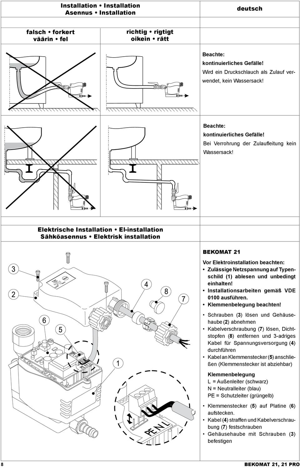 Elektrische Installation El-installation Sähköasennus Elektrisk installation BEKOMAT 21 Vor Elektroinstallation beachten: Zulässige Netzspannung auf Typenschild (1) ablesen und unbedingt einhalten!