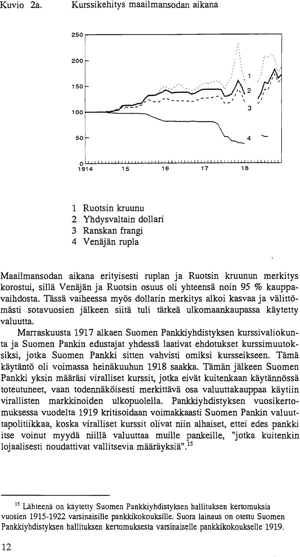 Venajan ja Ruotsin osuus oli yhteensa noin 95 % kauppavaihdosta.