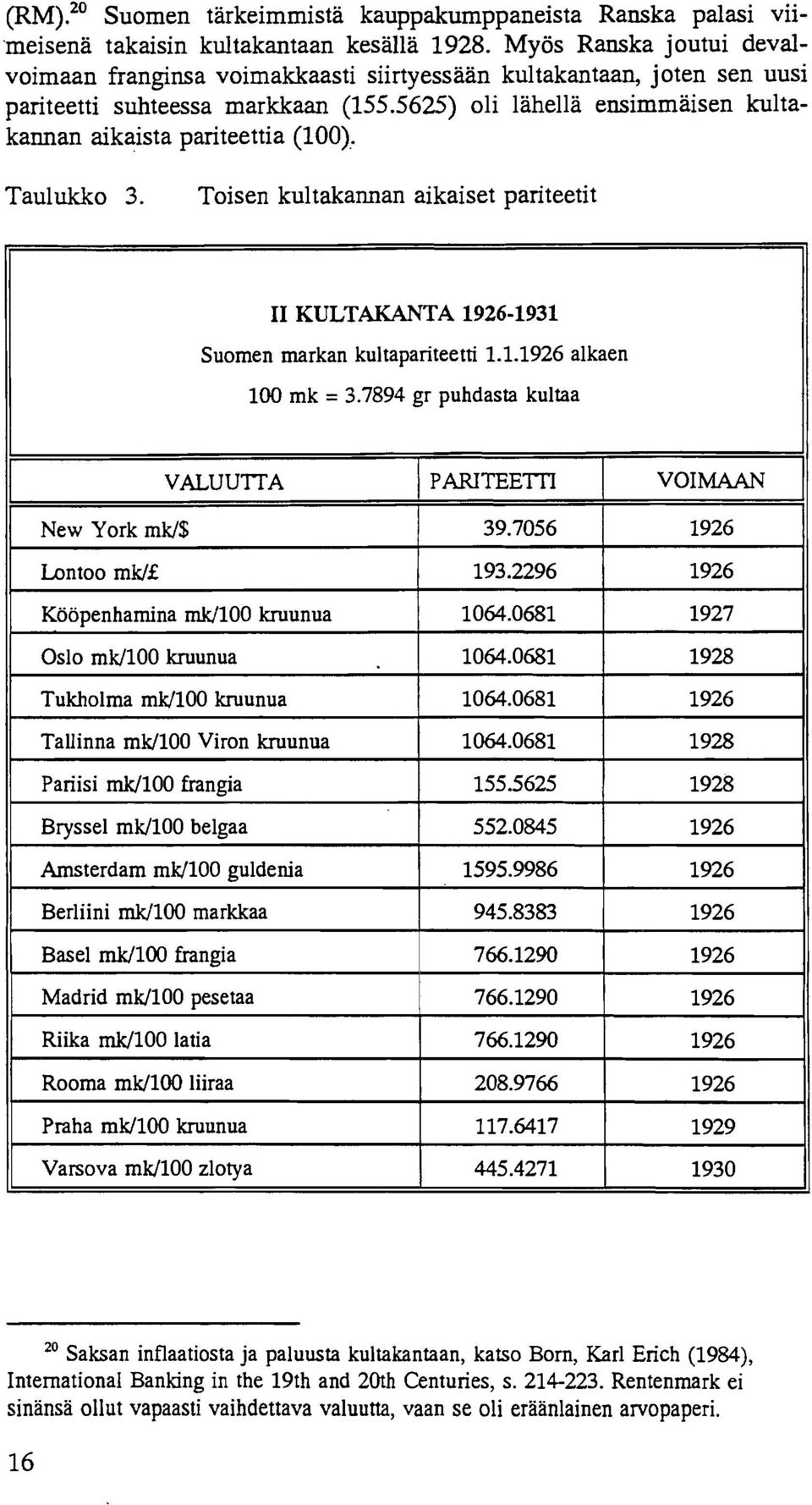 5625) oli Hihella ensimmaisen kultakannan aikaista pariteettia (100). Taulukko 3. Toisen kultakannan aikaiset pariteetit II KULTAKANTA 1926-1931 Suomen markan kultapariteetti 1.1.1926 alkaen 100 mk = 3.