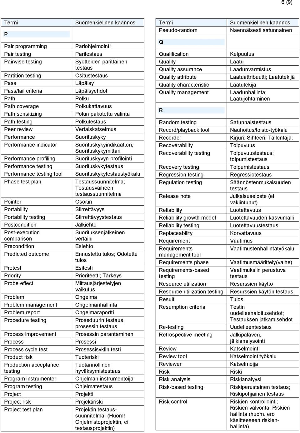 Laatujohtaminen Path Path sensitizing Polkukattavuus Polun pakotettu valinta R Path Peer review Performance Performance indicator Performance profiling Performance Performance tool Phase test plan