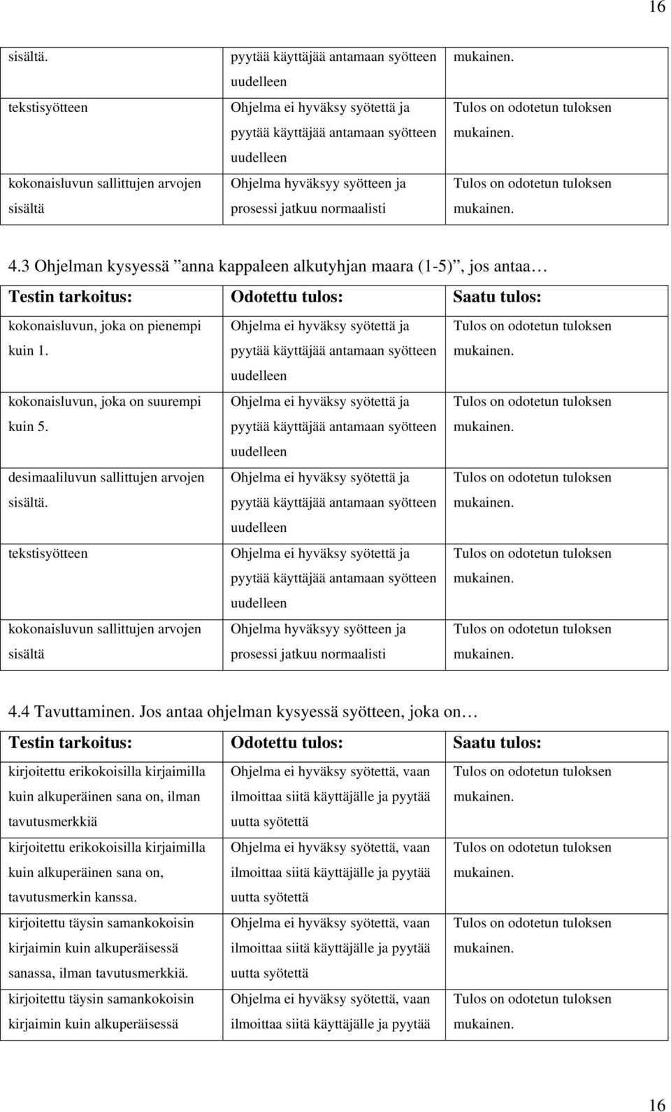 syötteen ja prosessi jatkuu normaalisti 4.3 Ohjelman kysyessä anna kappaleen alkutyhjan maara (1-5), jos antaa Testin tarkoitus: Odotettu tulos: Saatu tulos: kokonaisluvun, joka on pienempi kuin 1.