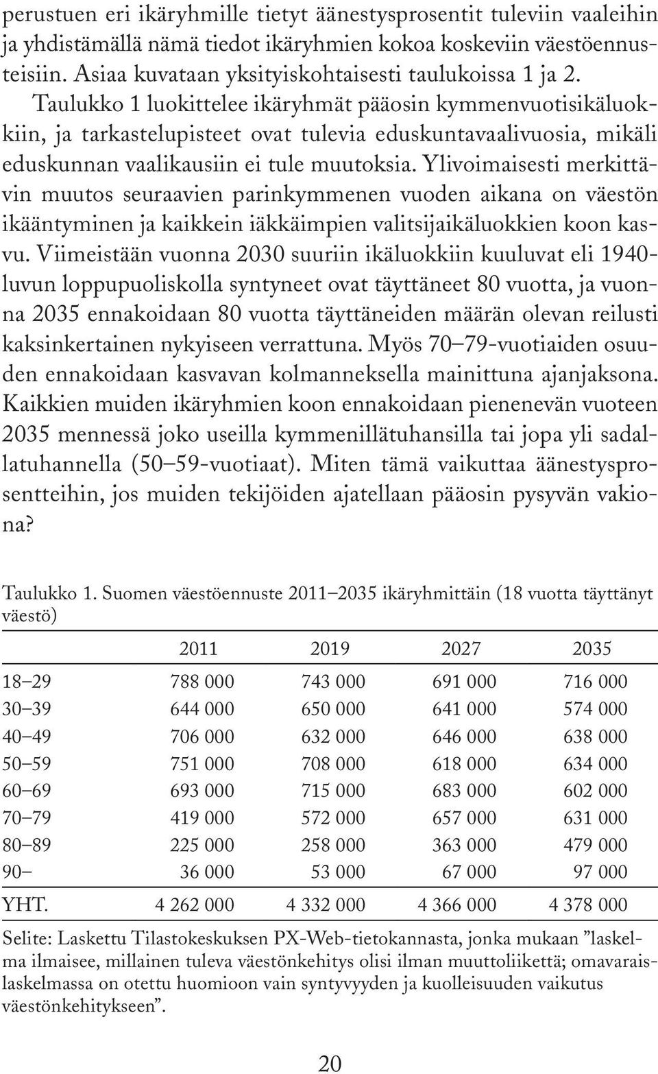 Ylivoimaisesti merkittävin muutos seuraavien parinkymmenen vuoden aikana on väestön ikääntyminen ja kaikkein iäkkäimpien valitsijaikäluokkien koon kasvu.