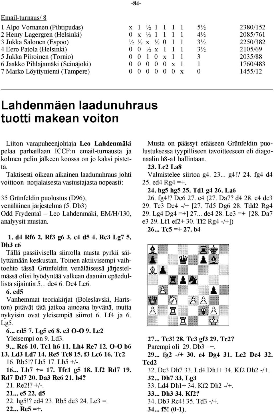 Lahdenmäen laadunuhraus tuotti makean voiton Liiton varapuheenjohtaja Leo Lahdenmäki pelaa parhaillaan ICCF:n email-turnausta ja kolmen pelin jälkeen koossa on jo kaksi pistettä.