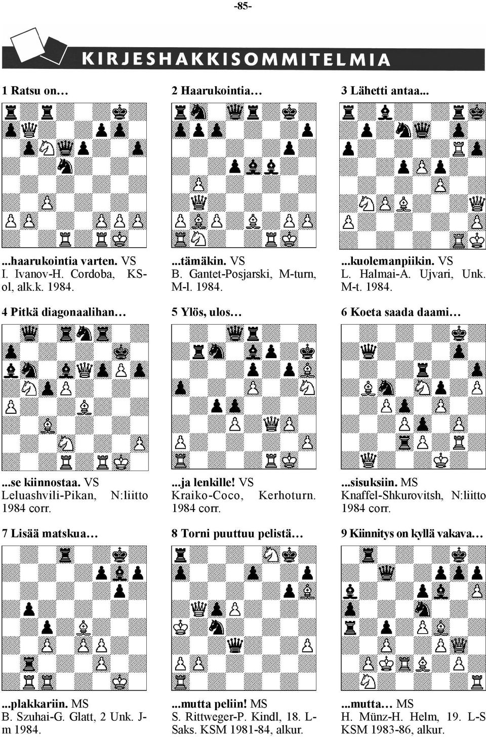 N:liitto...ja lenkille! VS Kraiko-Coco, Kerhoturn. 1984 corr....sisuksiin. MS Knaffel-Shkurovitsh, N:liitto 1984 corr.