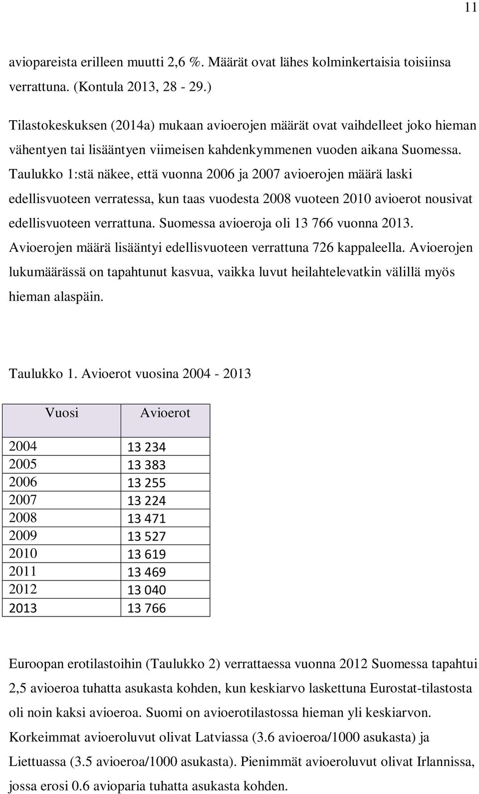 Taulukko 1:stä näkee, että vuonna 2006 ja 2007 avioerojen määrä laski edellisvuoteen verratessa, kun taas vuodesta 2008 vuoteen 2010 avioerot nousivat edellisvuoteen verrattuna.