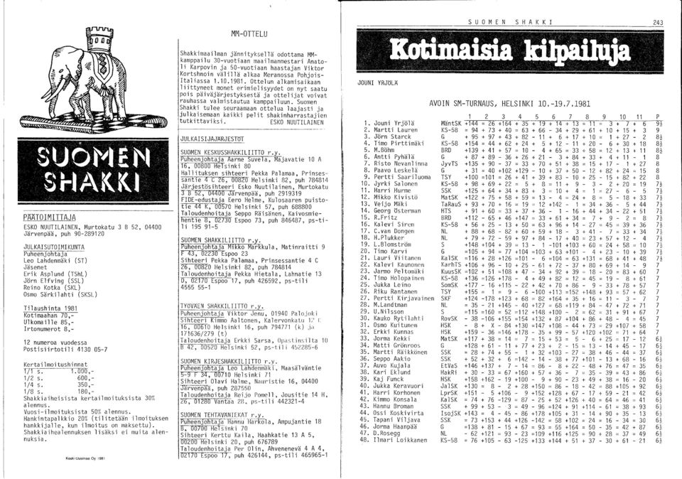 80,- Shakkiaiheisista kertailmoituksista 30% alennus. Vuosi-ilmoituksista 0% alennus. Hankintapalkkio 20% (tilitetään ilmoituksen hankkijalle, kun ilmoitus on maksettu).