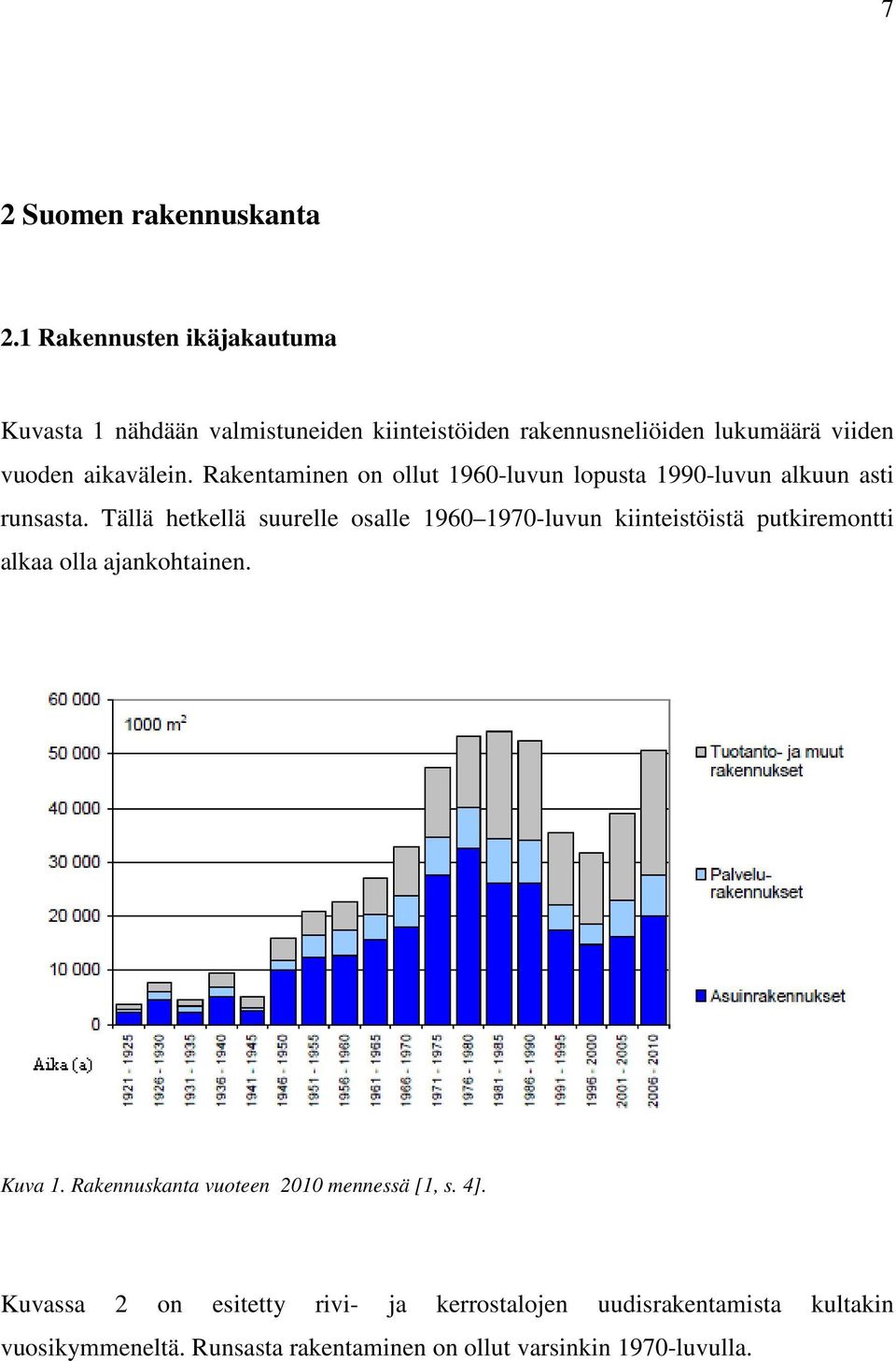 Rakentaminen on ollut 1960-luvun lopusta 1990-luvun alkuun asti runsasta.