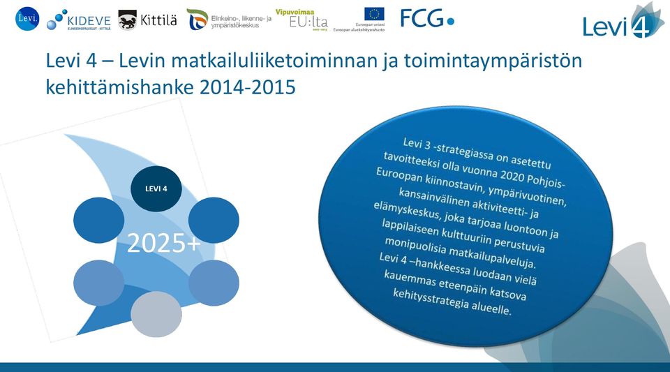ja toimintaympäristön