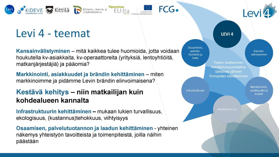 Markkinointi, asiakkuudet ja brändin kehittäminen miten markkinoimme ja pidämme Levin brändin elinvoimaisena?