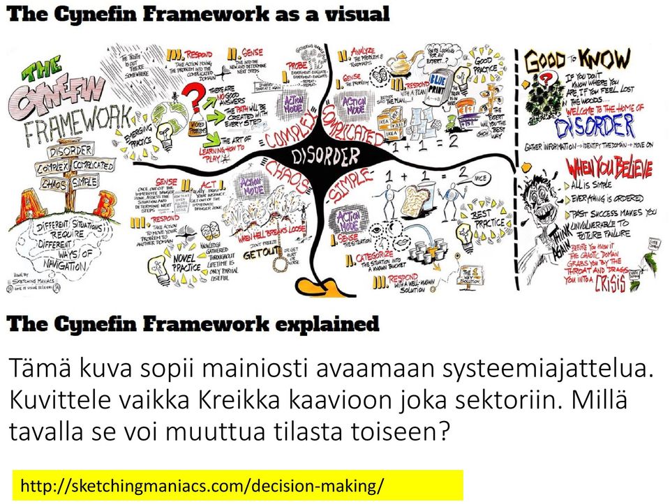 Kuvittele vaikka Kreikka kaavioon joka sektoriin.