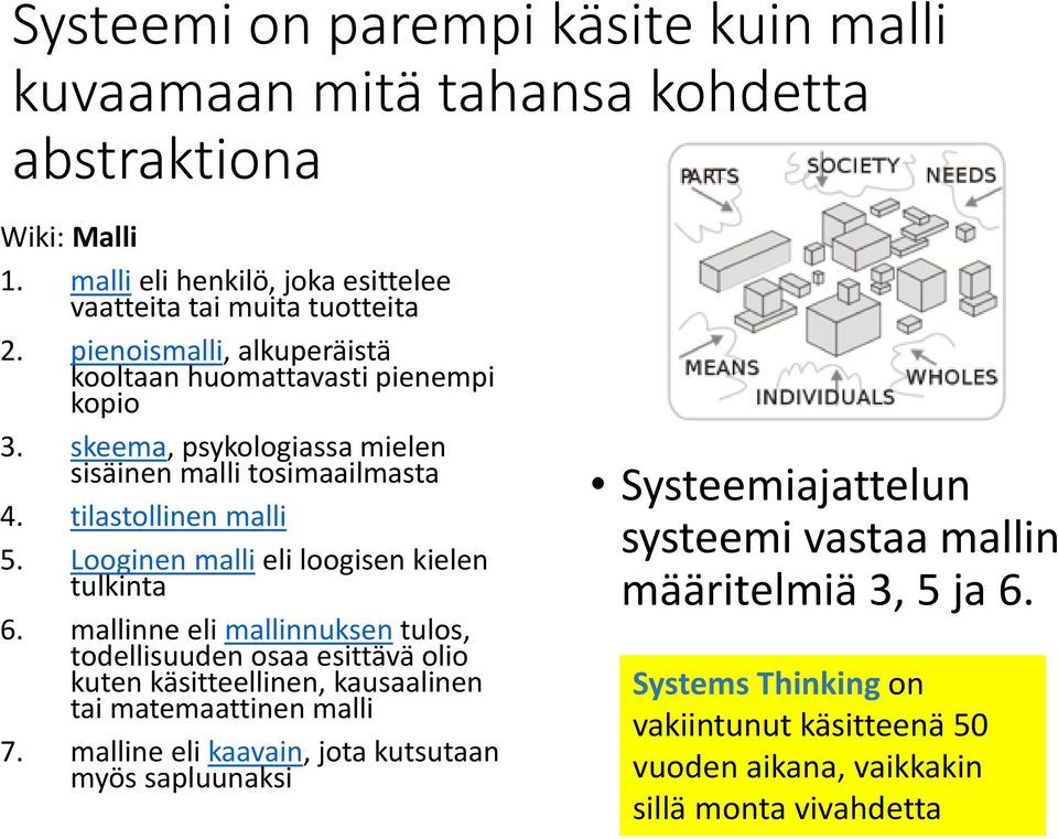 Looginen malli eli loogisen kielen tulkinta 6. mallinne eli mallinnuksen tulos, todellisuuden osaa esittävä olio kuten käsitteellinen, kausaalinen tai matemaattinen malli 7.