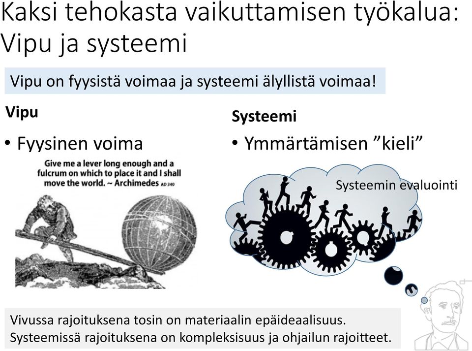 Vipu Fyysinen voima Systeemi Ymmärtämisen kieli Systeemin evaluointi