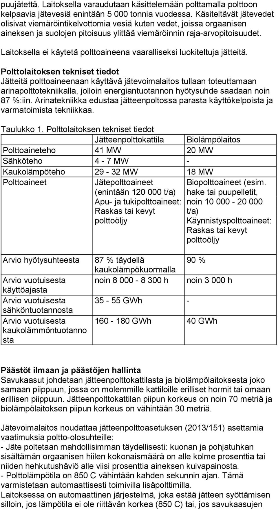 Laitoksella ei käytetä polttoaineena vaaralliseksi luokiteltuja jätteitä.