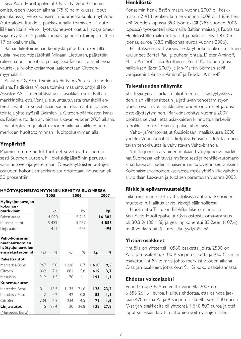 Hyötyajoneuvoja myydään 15 paikkakunnalla ja huoltotoimi pisteitä on 17 paikkakunnalla. Baltian liiketoiminnan kehitystä jatkettiin tekemällä uusia investointipäätöksiä.