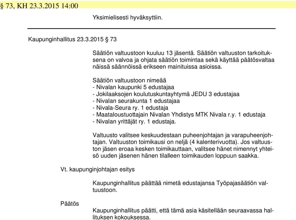 Säätiön valtuustoon nimeää - Nivalan kaupunki 5 edustajaa - Jokilaaksojen koulutuskuntayhtymä JEDU 3 edustajaa - Nivalan seurakunta 1 edustajaa - Nivala-Seura ry.