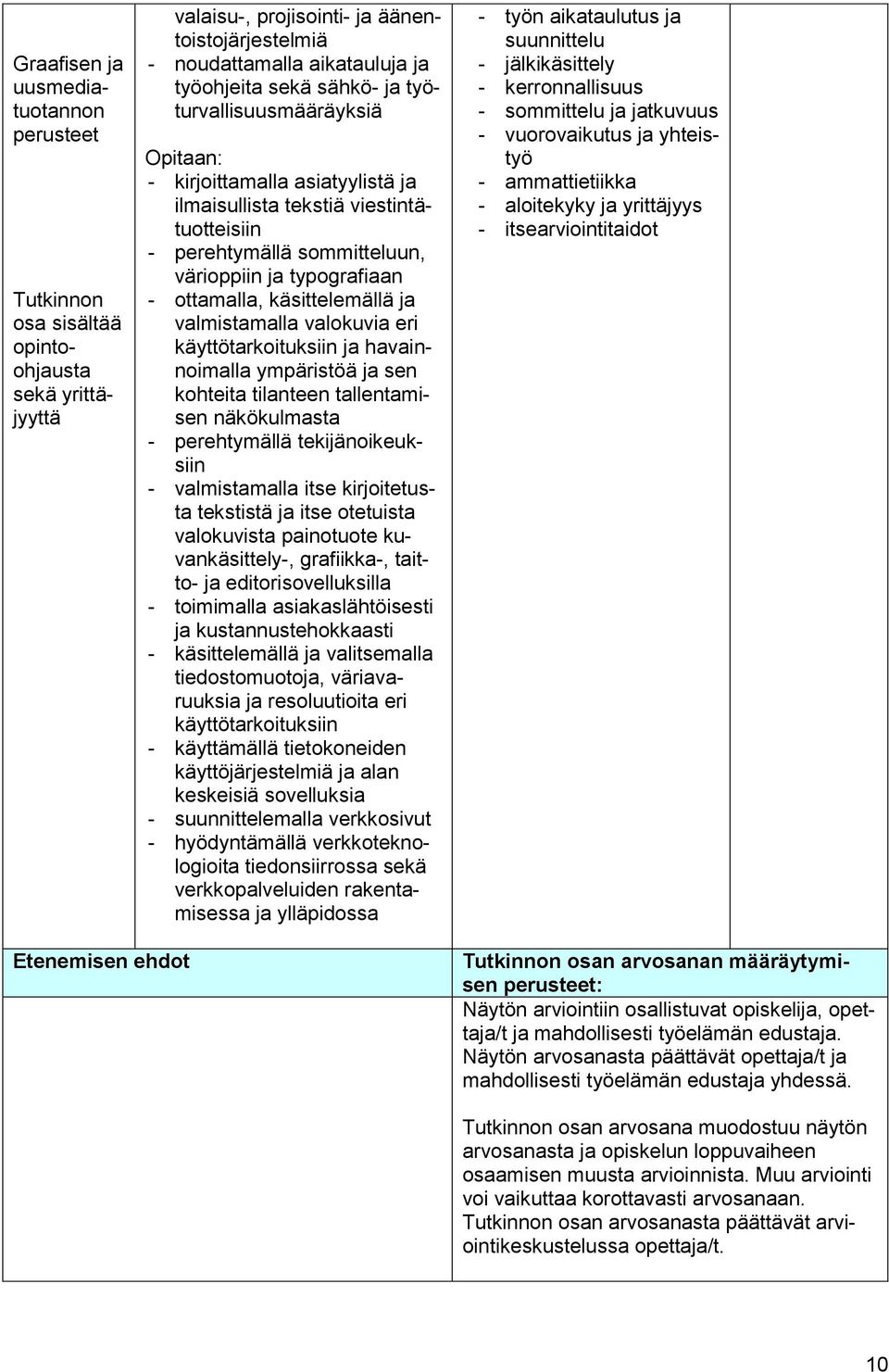 käsittelemällä ja valmistamalla valokuvia eri käyttötarkoituksiin ja havainnoimalla ympäristöä ja sen kohteita tilanteen tallentamisen näkökulmasta - perehtymällä tekijänoikeuksiin - valmistamalla