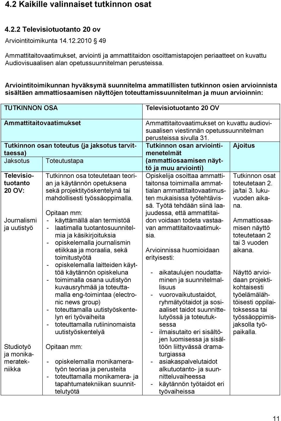 Arviointitoimikunnan hyväksymä suunnitelma ammatillisten tutkinnon osien arvioinnista sisältäen ammattiosaamisen näyttöjen toteuttamissuunnitelman ja muun arvioinnin: TUTKINNON OSA