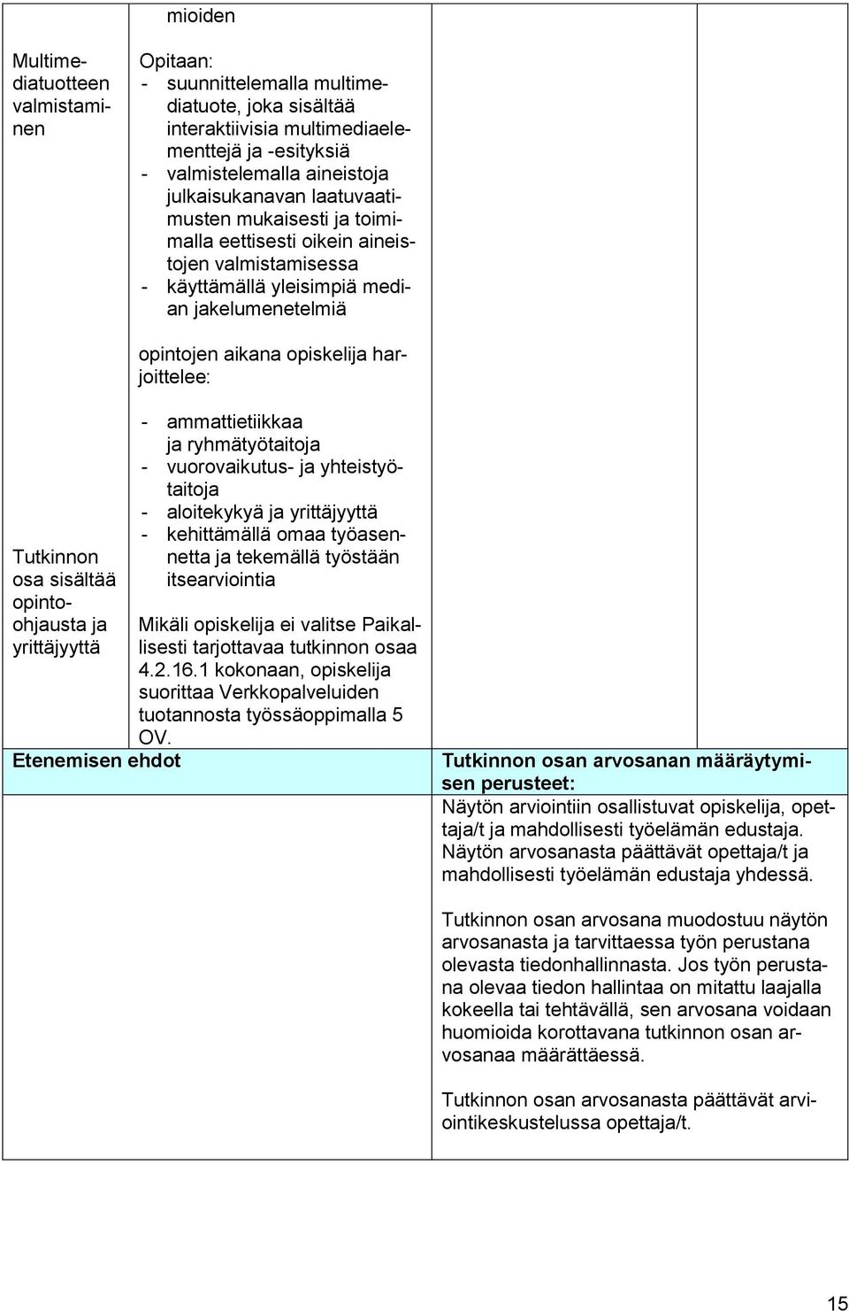 sisältää opintoohjausta ja yrittäjyyttä Etenemisen ehdot - ammattietiikkaa ja ryhmätyötaitoja - vuorovaikutus- ja yhteistyötaitoja - aloitekykyä ja yrittäjyyttä - kehittämällä omaa työasennetta ja