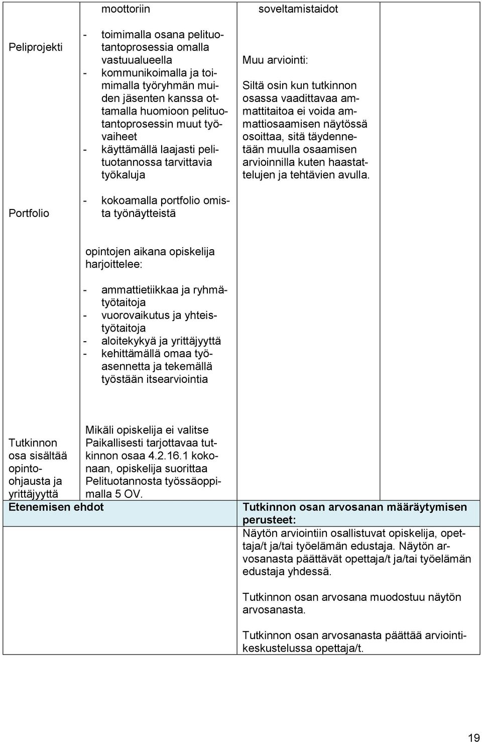 osassa vaadittavaa ammattitaitoa ei voida ammattiosaamisen näytössä osoittaa, sitä täydennetään muulla osaamisen arvioinnilla kuten haastattelujen ja tehtävien avulla.