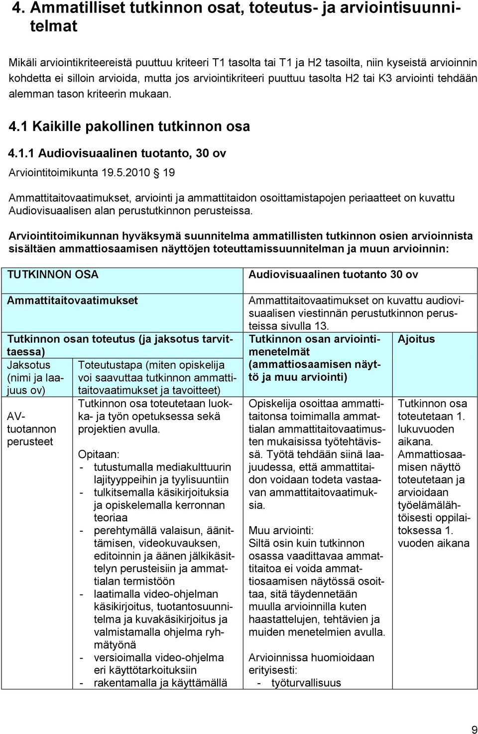 5.2010 19 Ammattitaitovaatimukset, arviointi ja ammattitaidon osoittamistapojen periaatteet on kuvattu Audiovisuaalisen alan perustutkinnon perusteissa.